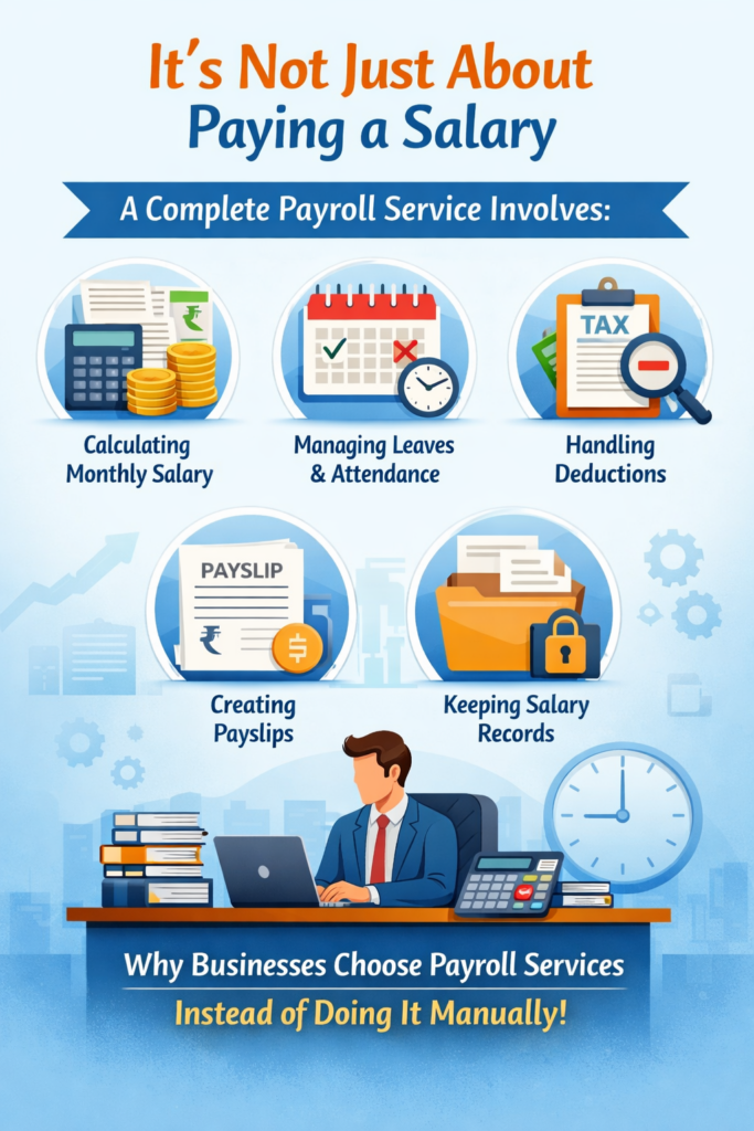 Payroll Services