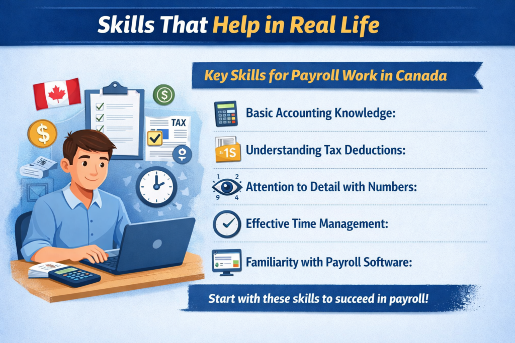 Payroll Work in Canada